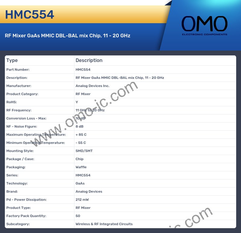 HMC554