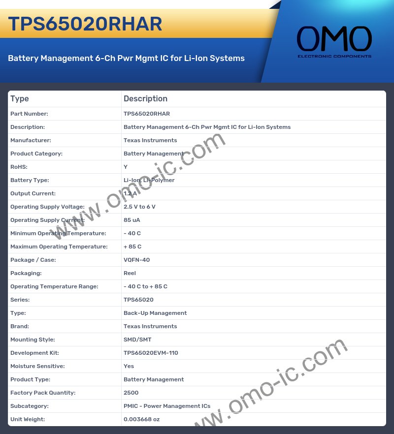 TPS65020RHAR