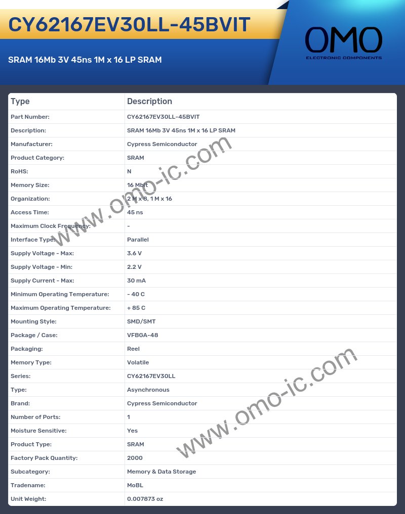 CY62167EV30LL-45BVIT