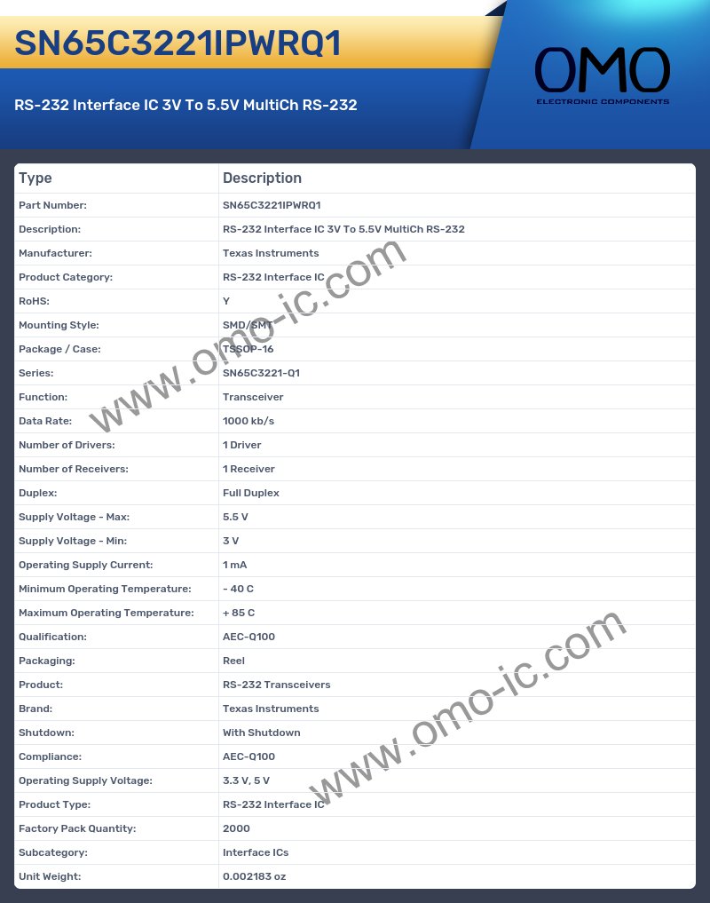 SN65C3221IPWRQ1
