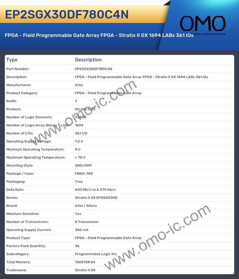EP2SGX30DF780C4N