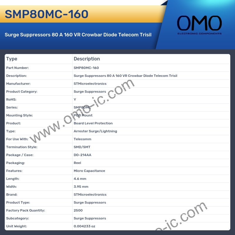 SMP80MC-160