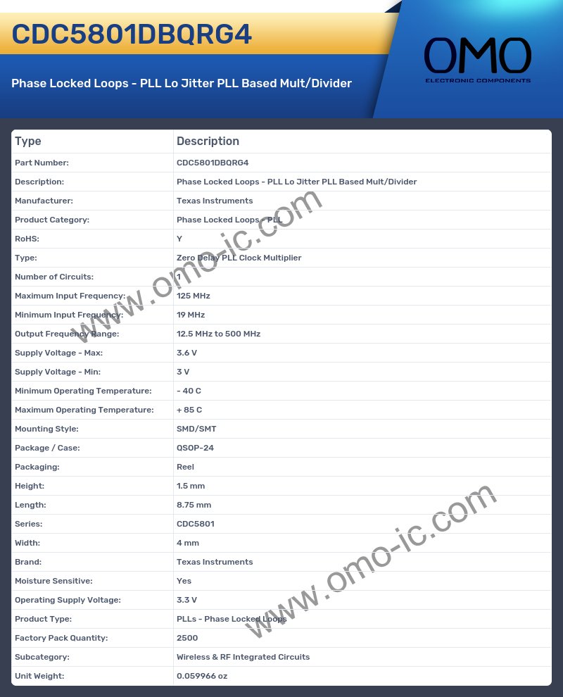 CDC5801DBQRG4