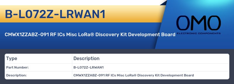 B-L072Z-LRWAN1