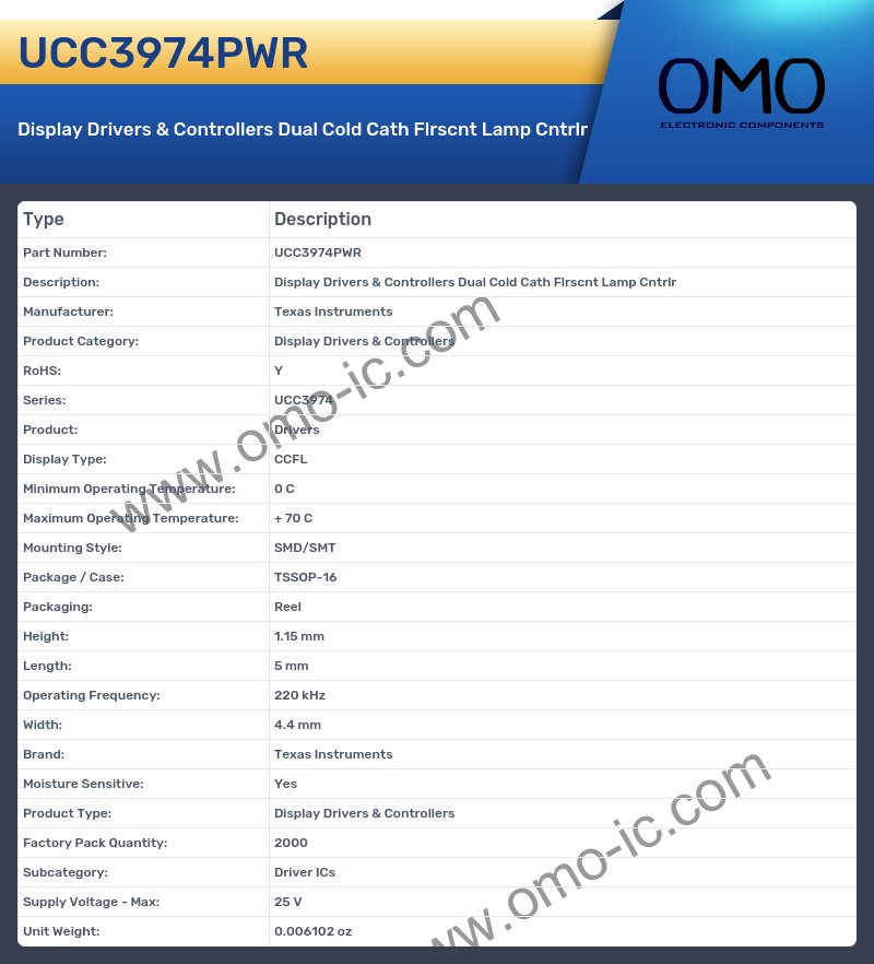 UCC3974PWR