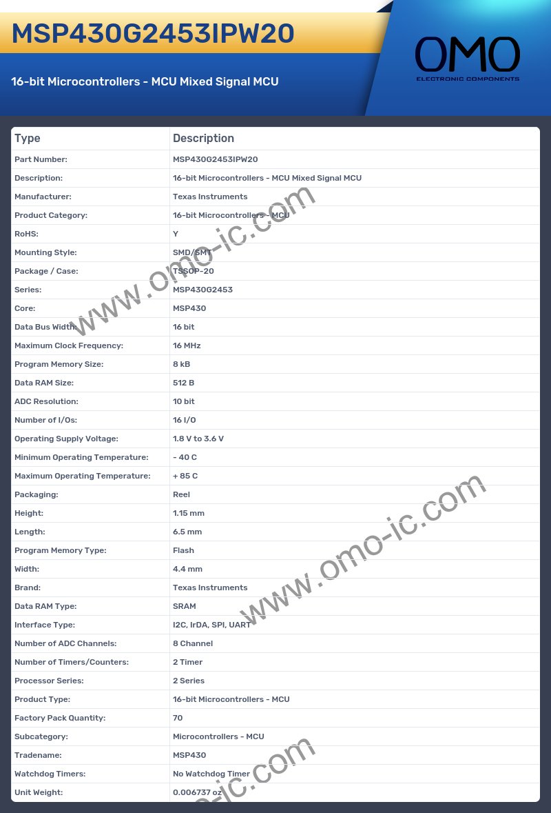 MSP430G2453IPW20