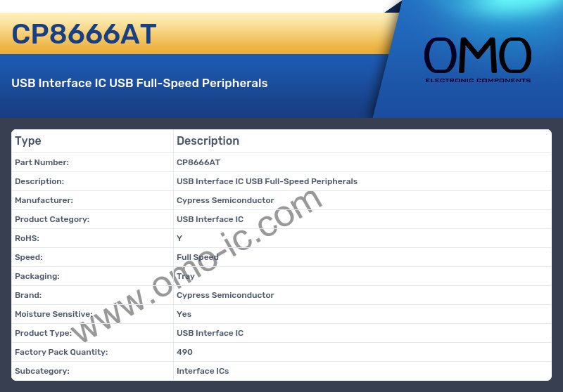CP8666AT