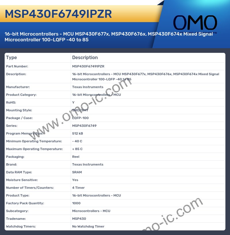 MSP430F6749IPZR