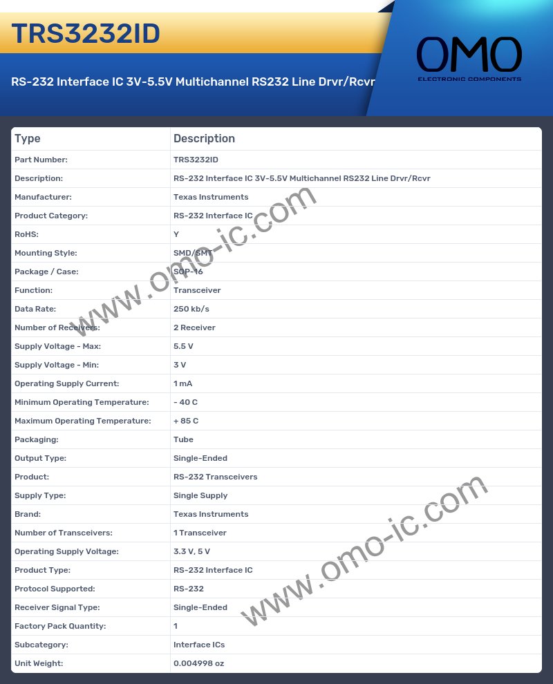 TRS3232ID