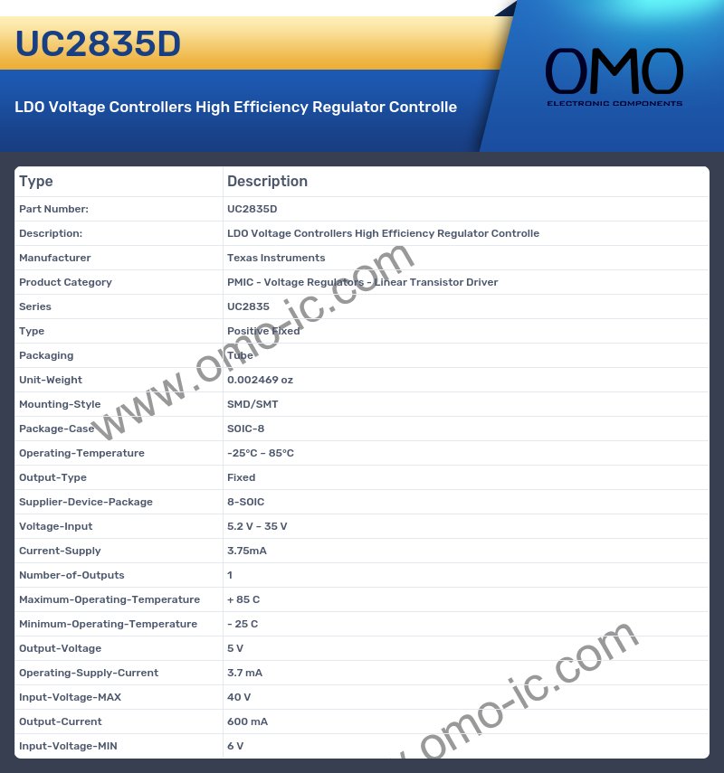 UC2835D