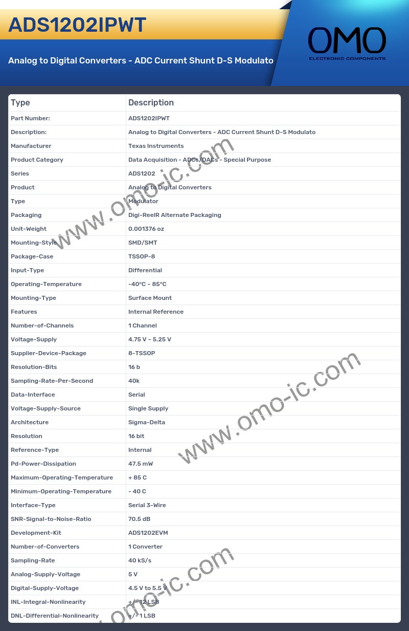 ADS1202IPWT