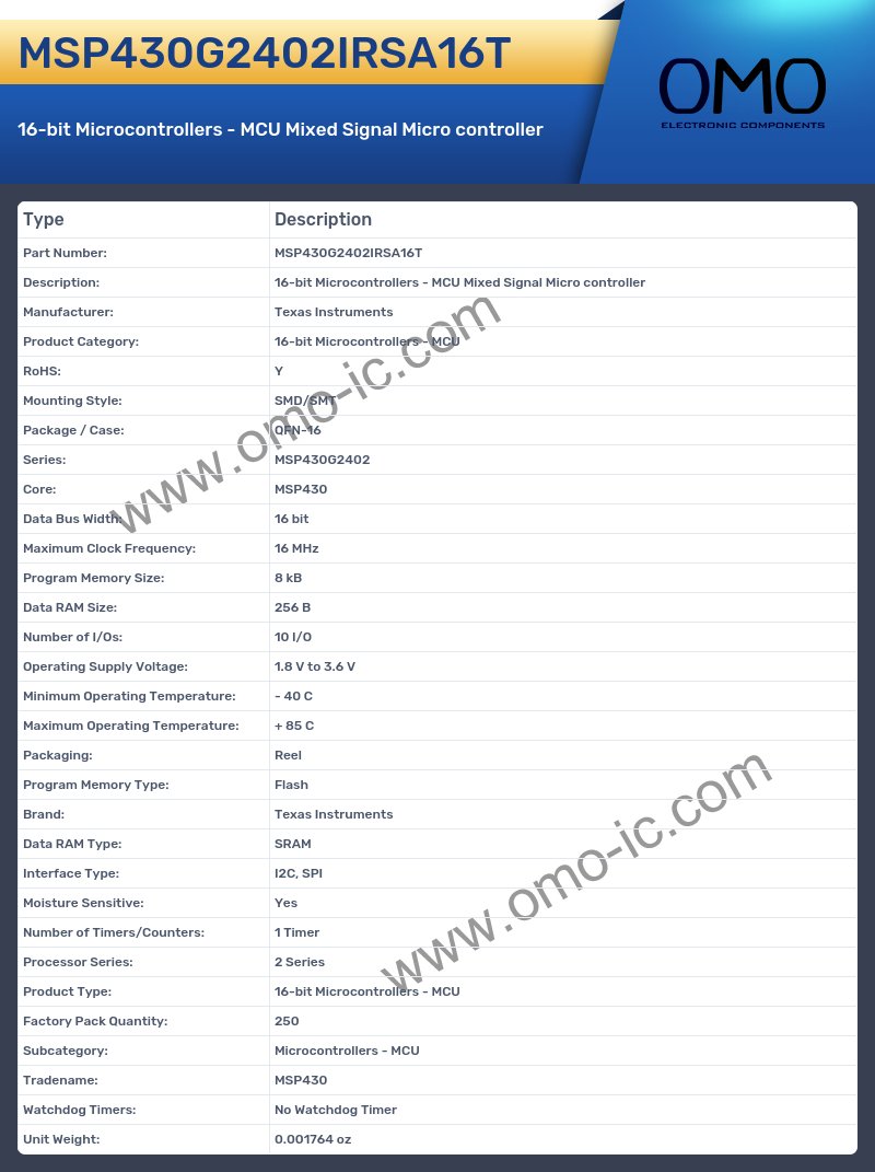 MSP430G2402IRSA16T