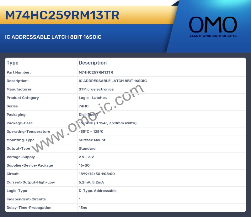 M74HC259RM13TR
