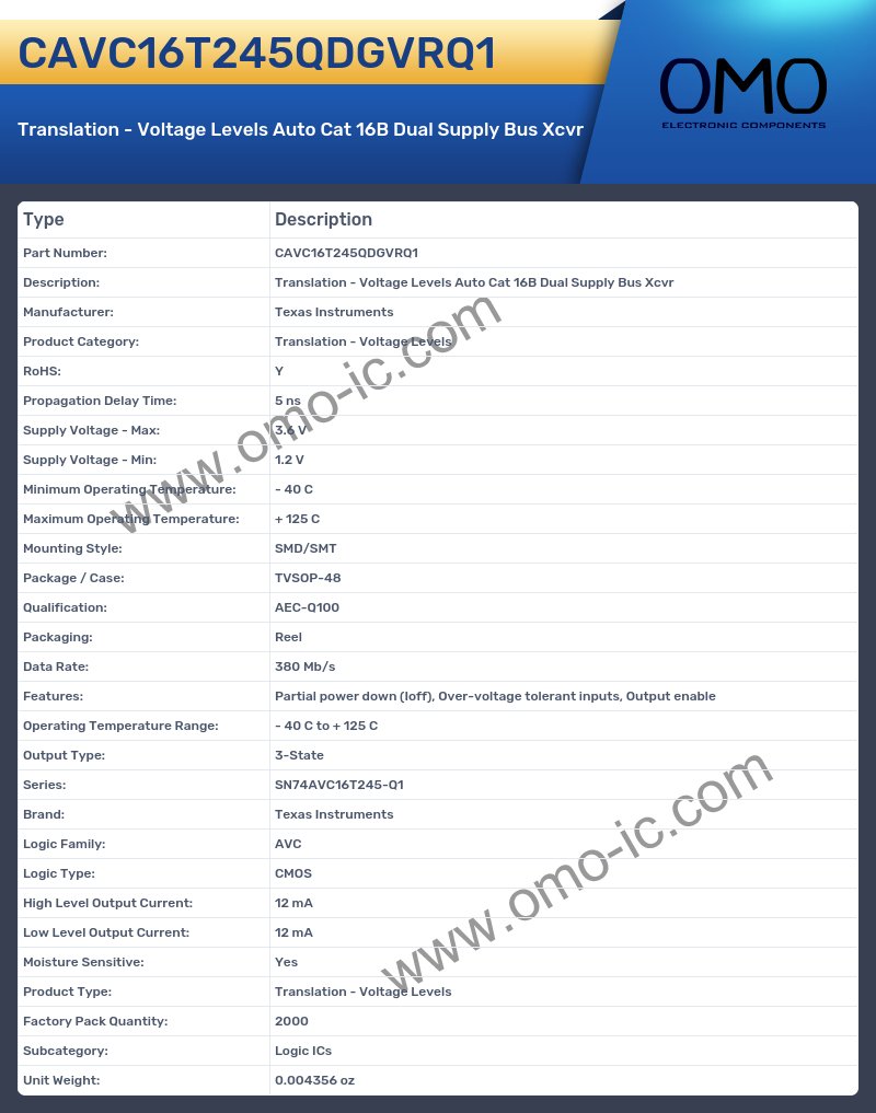 CAVC16T245QDGVRQ1