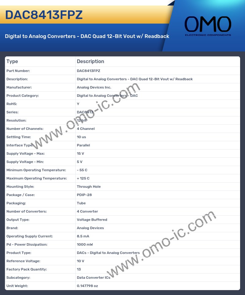 DAC8413FPZ