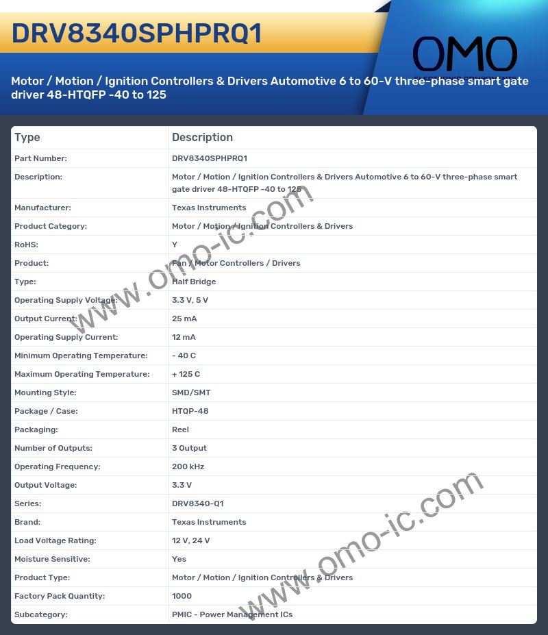 DRV8340SPHPRQ1