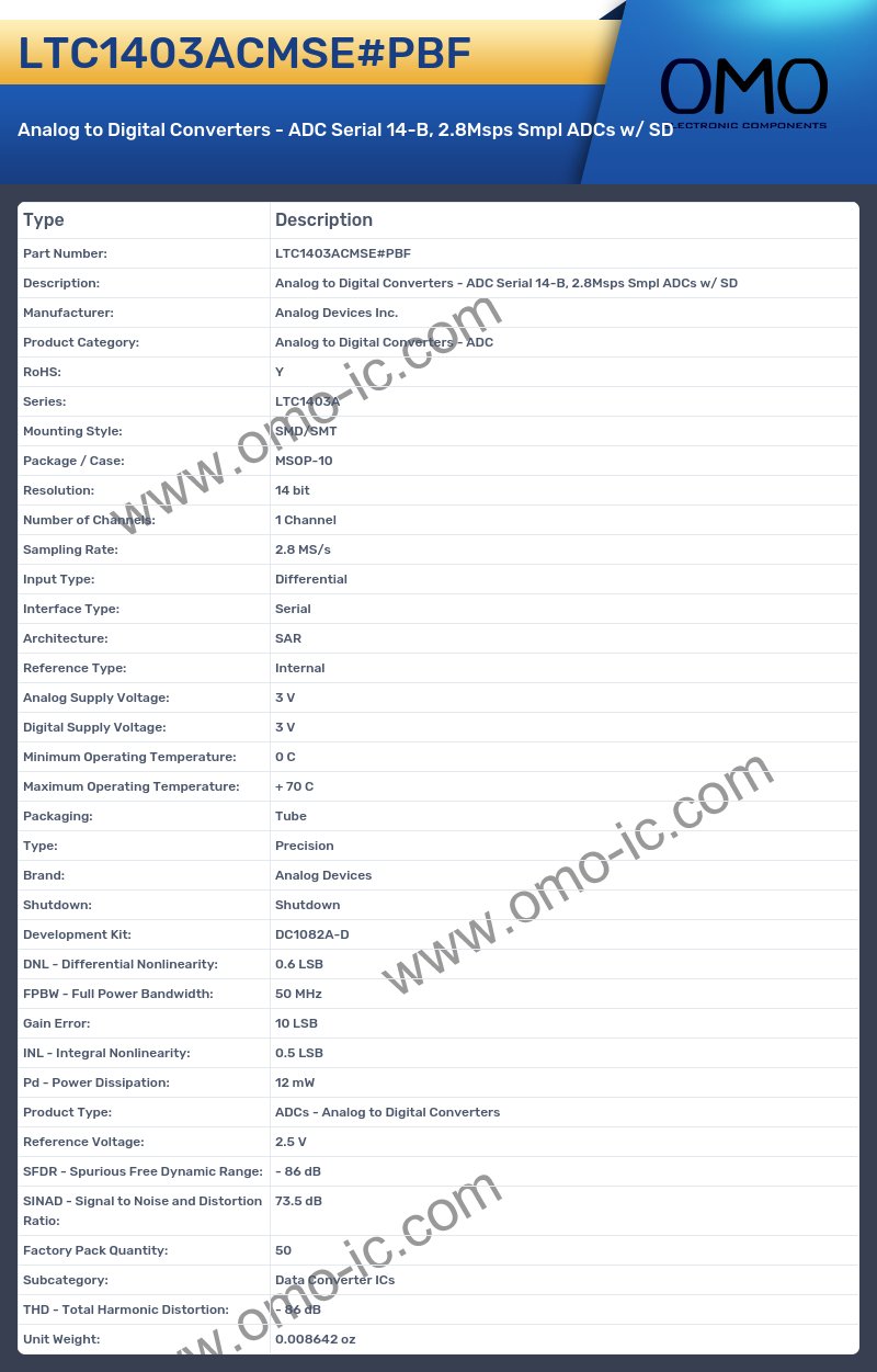LTC1403ACMSE#PBF