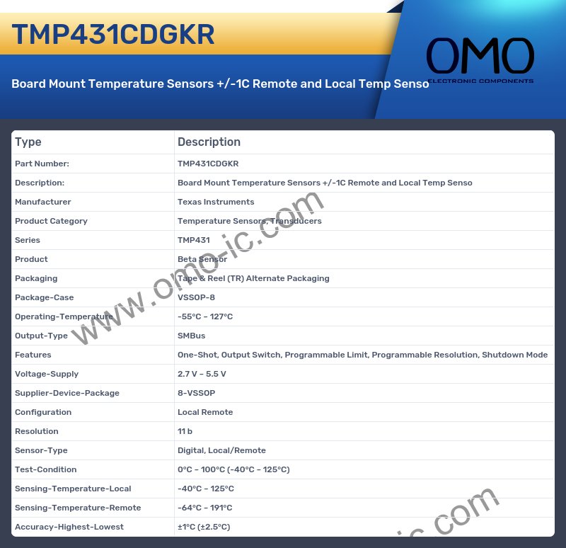 TMP431CDGKR