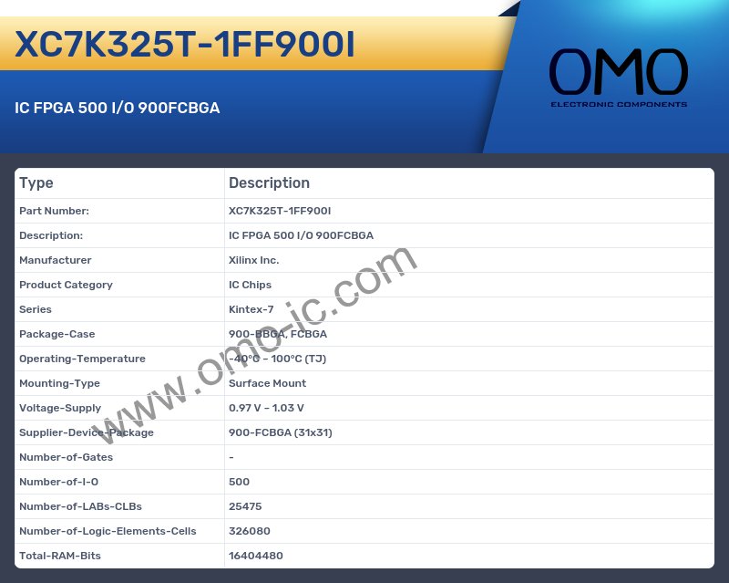 XC7K325T-1FF900I