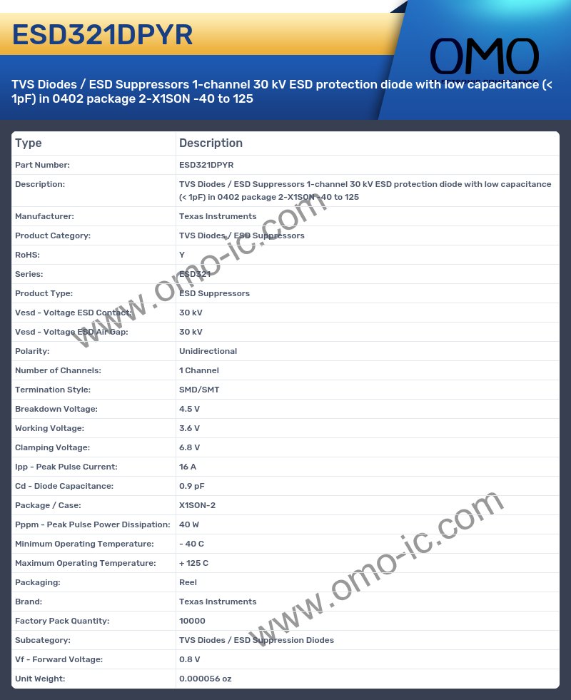 ESD321DPYR