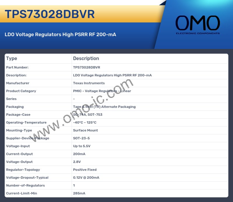 TPS73028DBVR