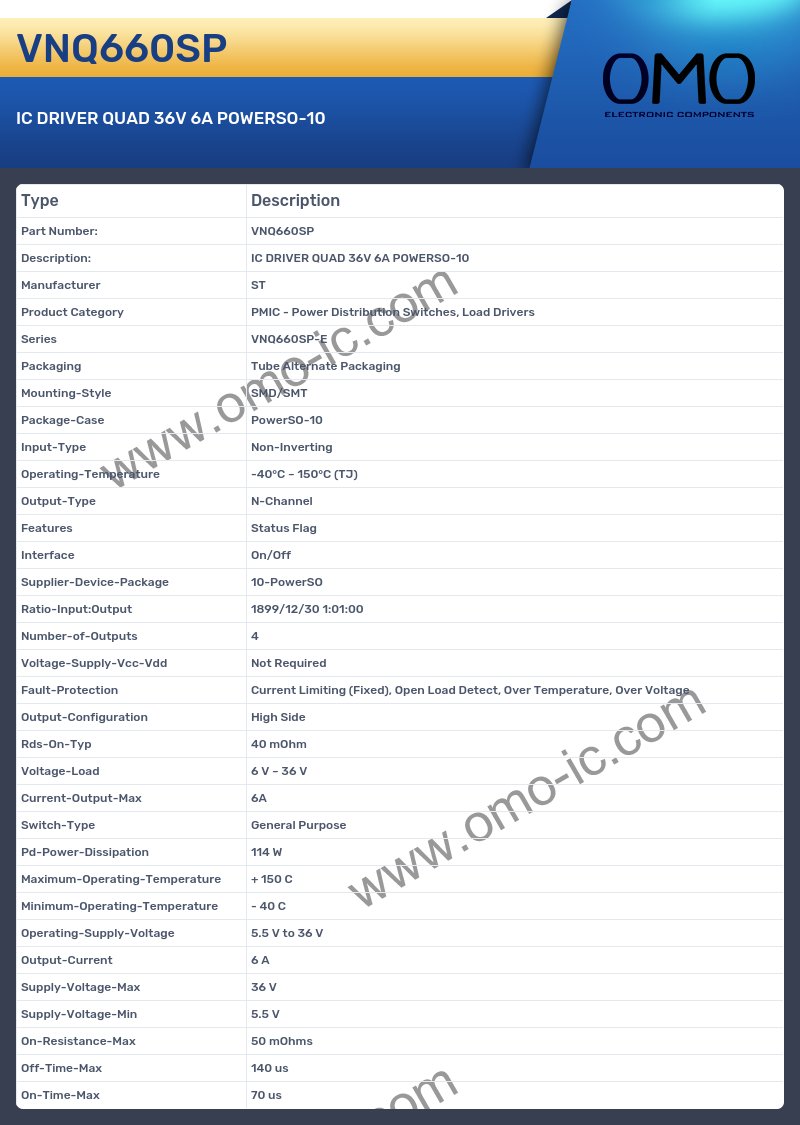 VNQ660SP