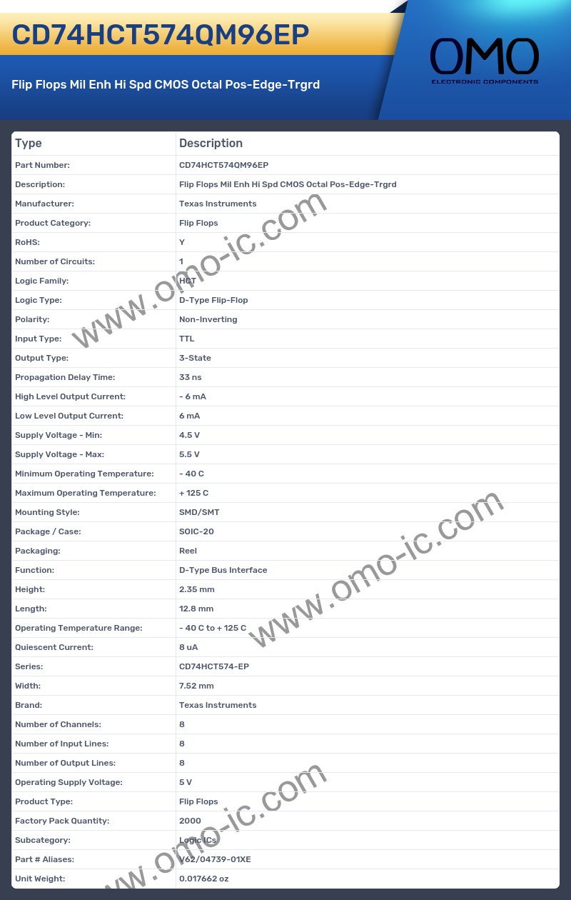 CD74HCT574QM96EP