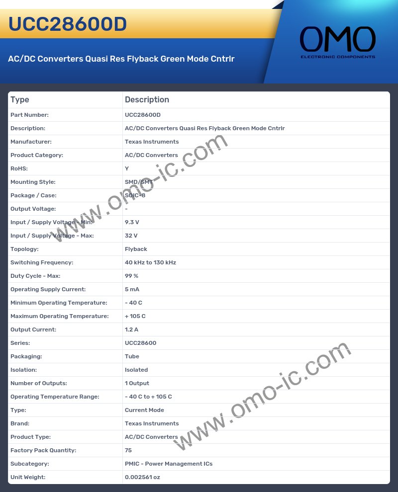 UCC28600D