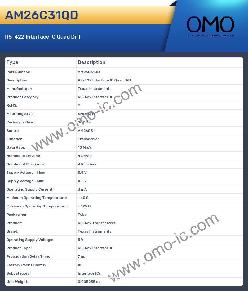 AM26C31QD