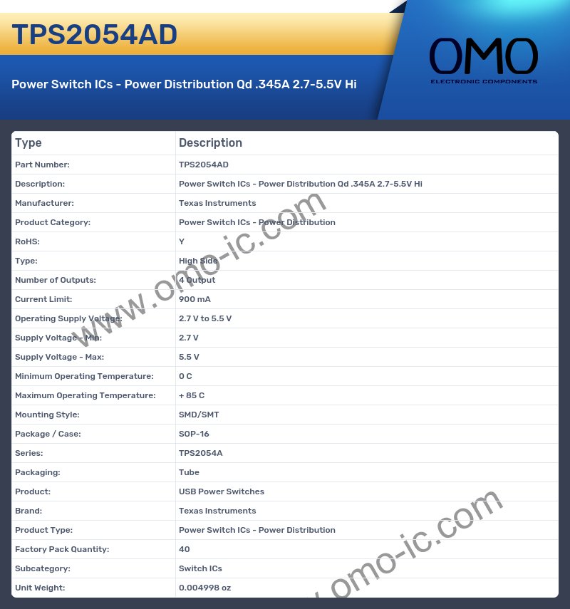 TPS2054AD