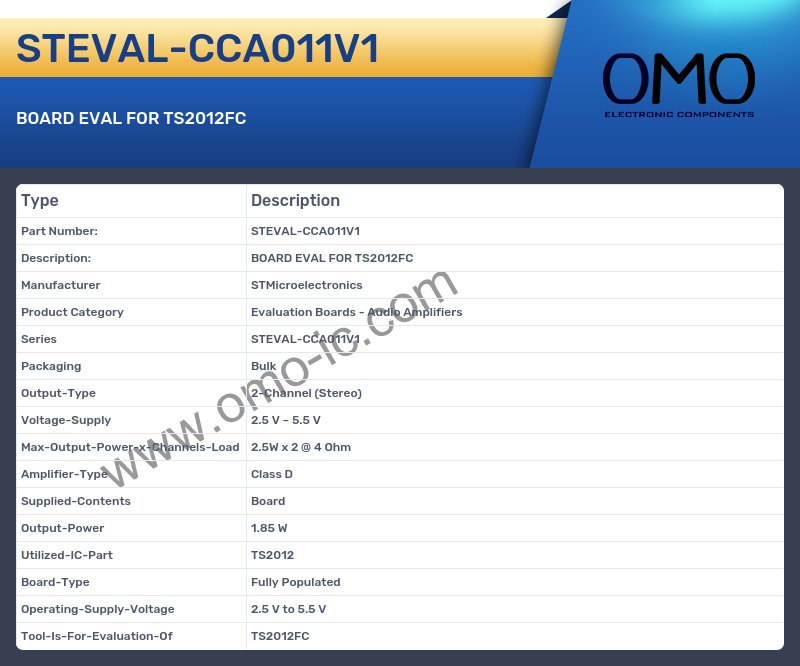 STEVAL-CCA011V1