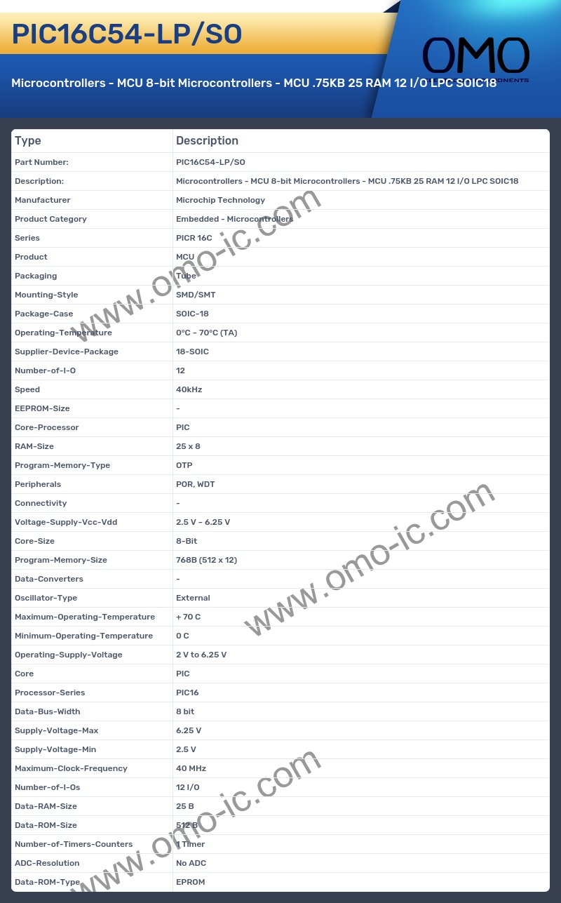 PIC16C54-LP/SO