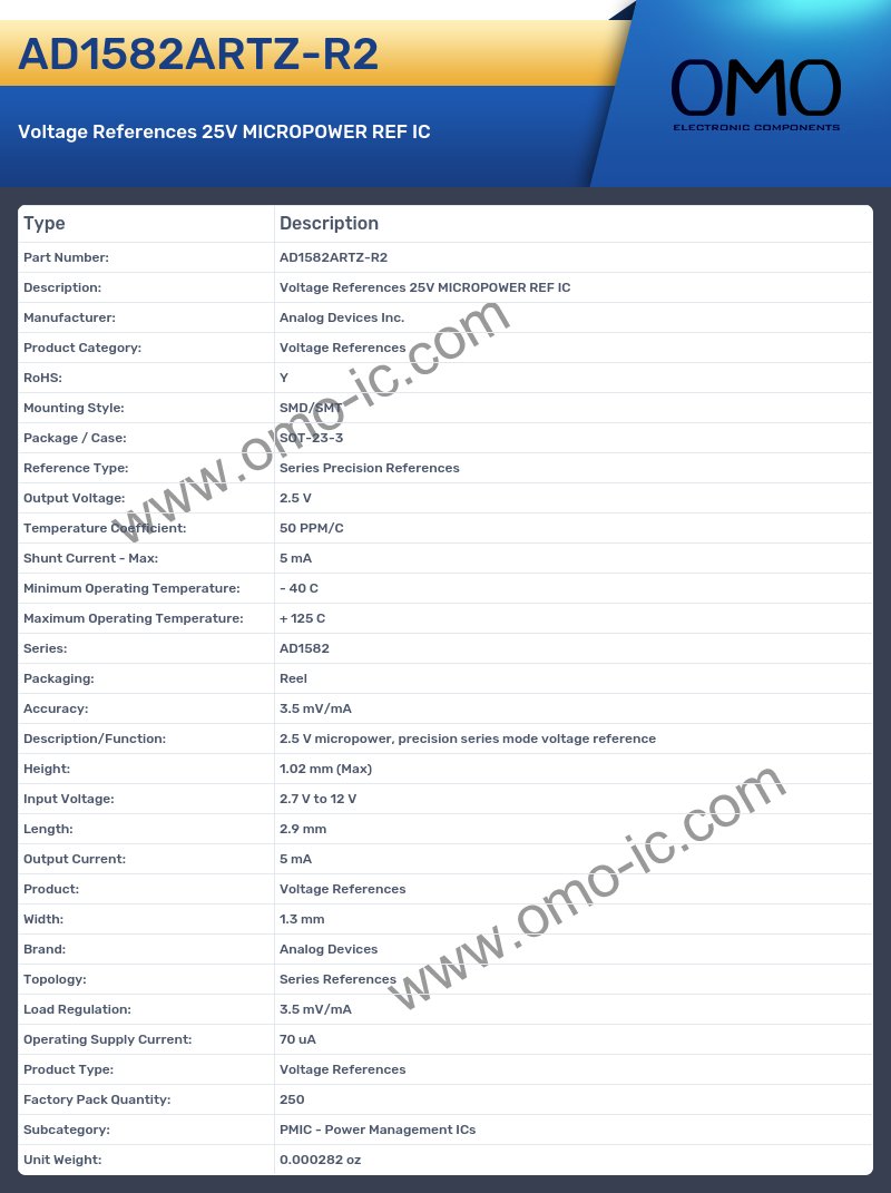 AD1582ARTZ-R2