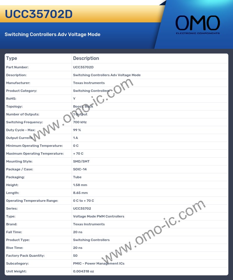 UCC35702D