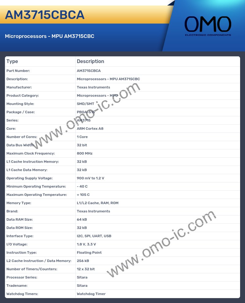 AM3715CBCA