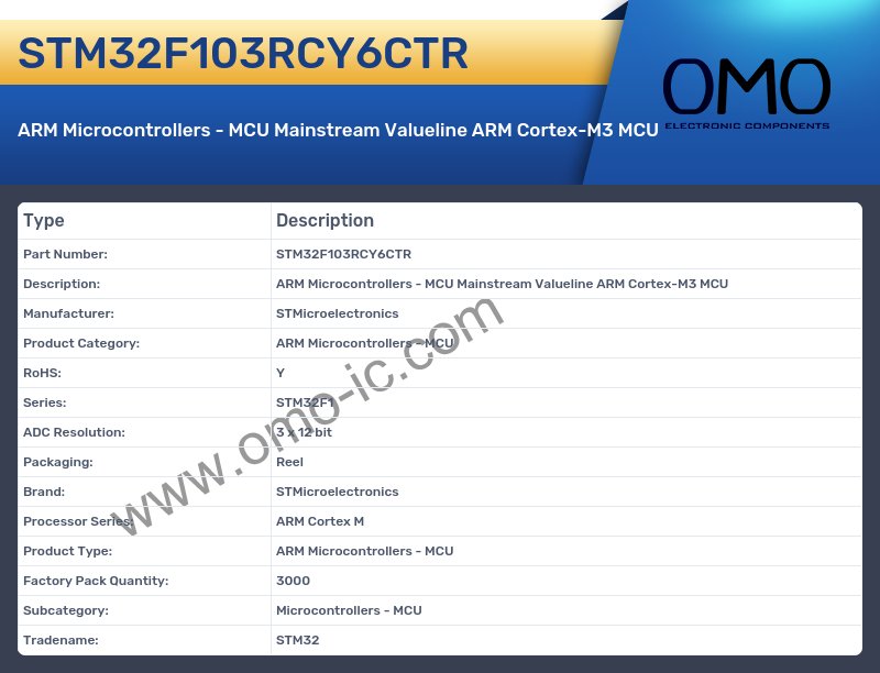 STM32F103RCY6CTR