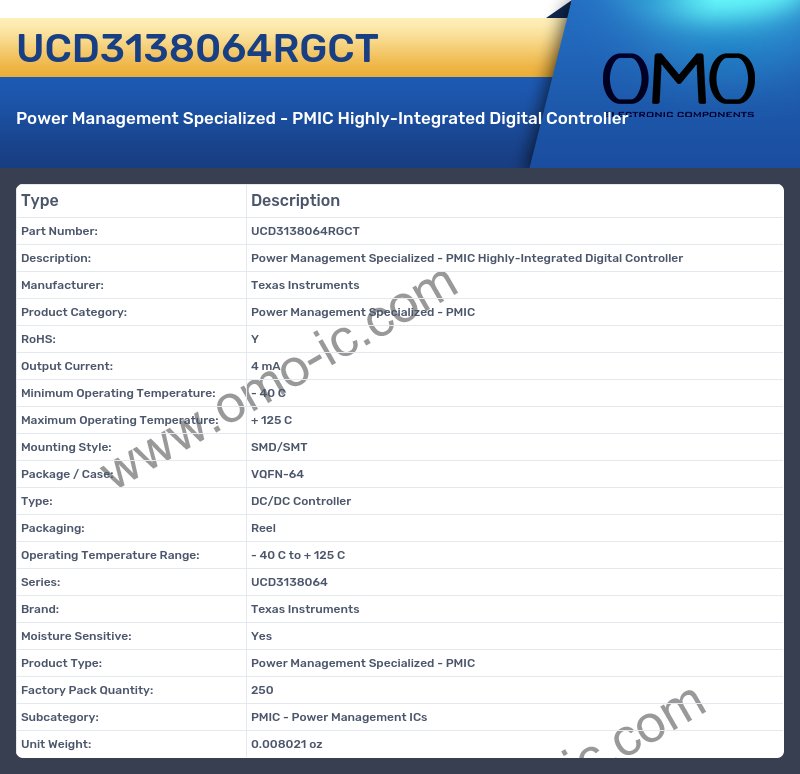 UCD3138064RGCT