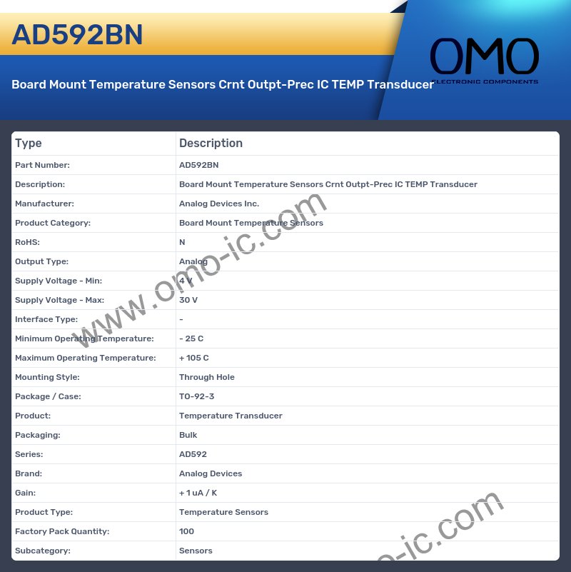 AD592BN