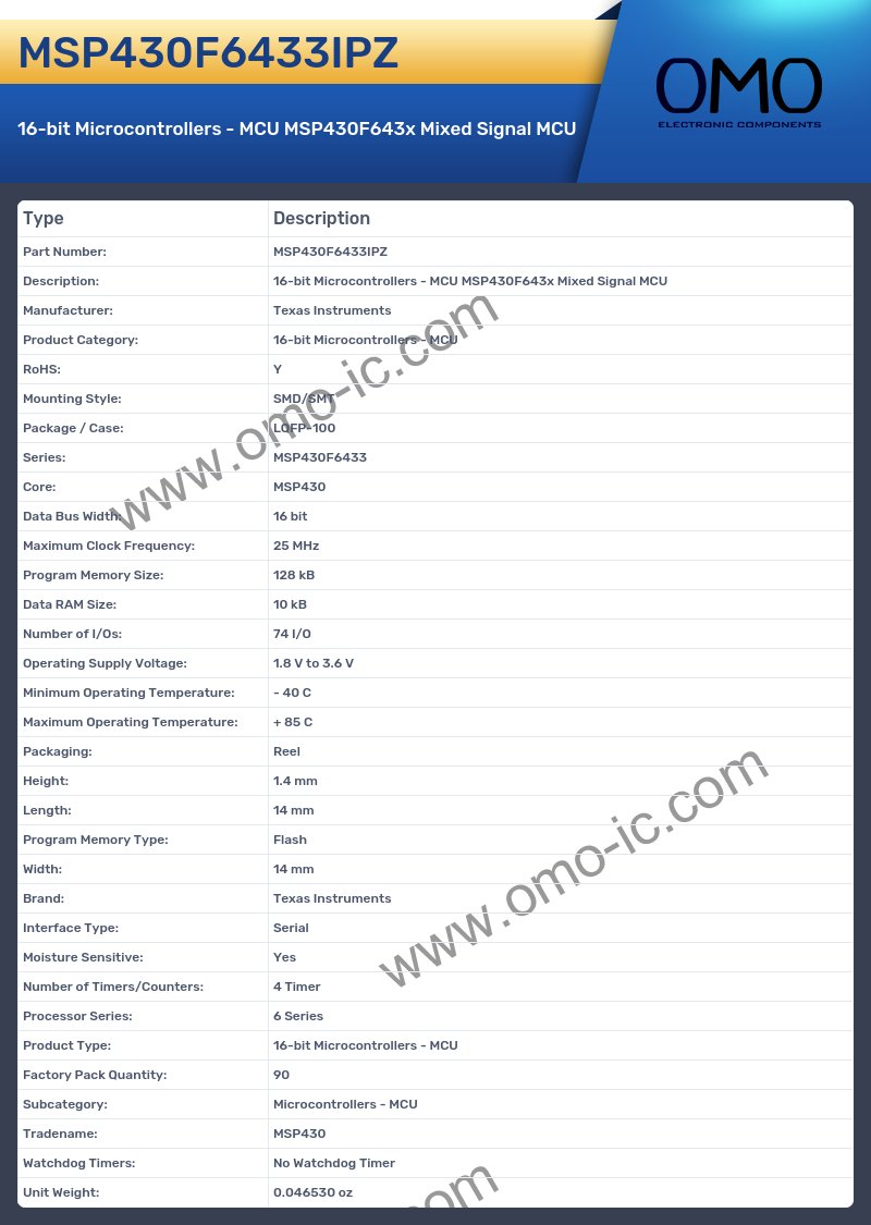 MSP430F6433IPZ