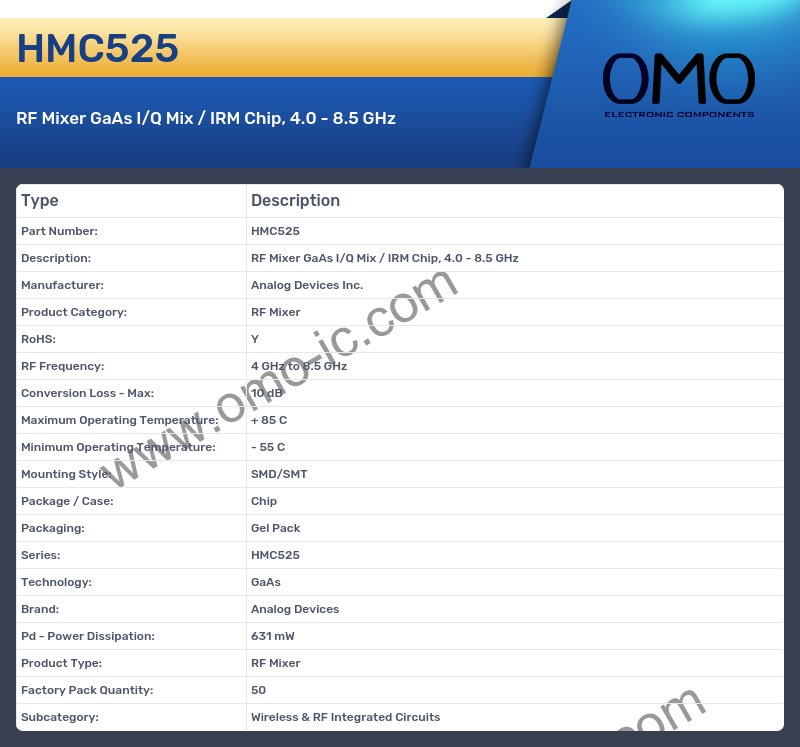 HMC525