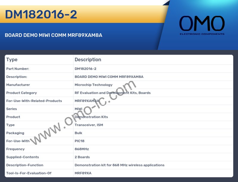 DM182016-2