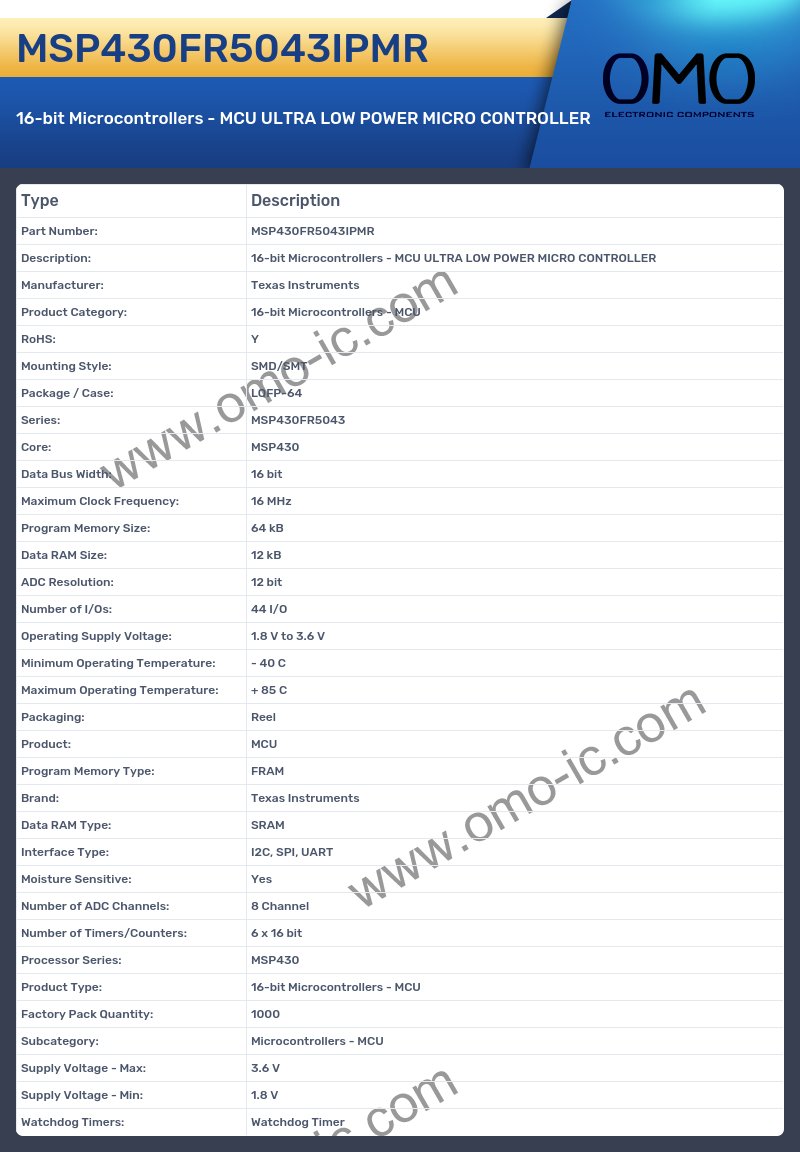 MSP430FR5043IPMR