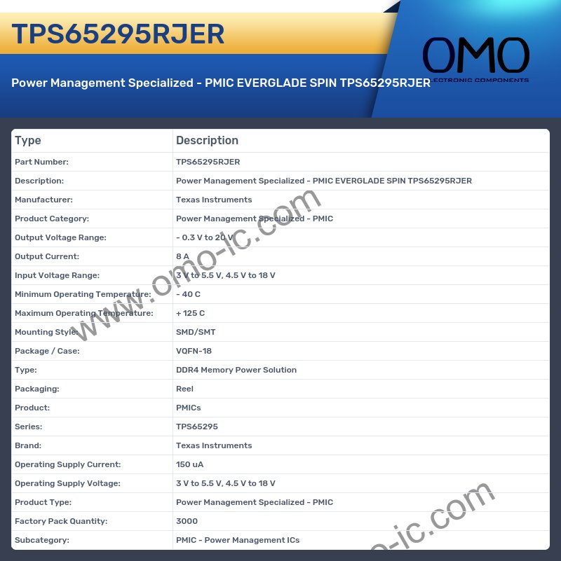 TPS65295RJER