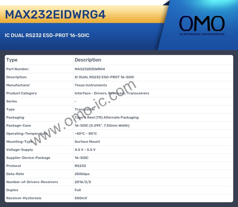 MAX232EIDWRG4