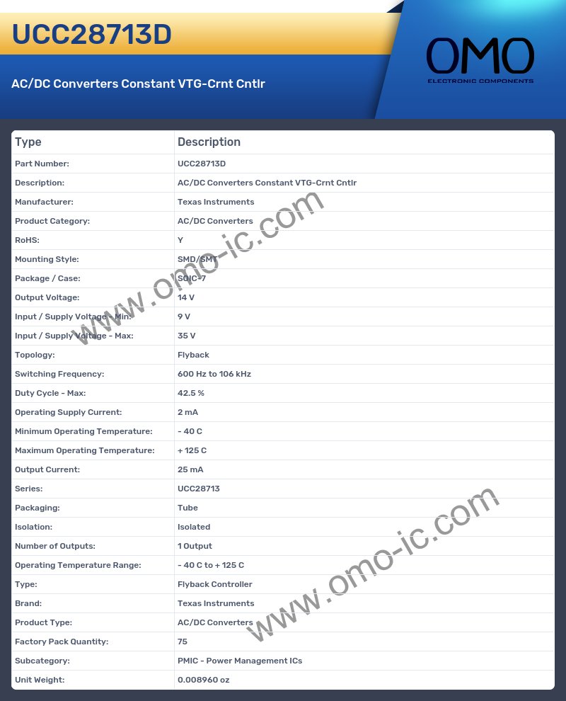 UCC28713D