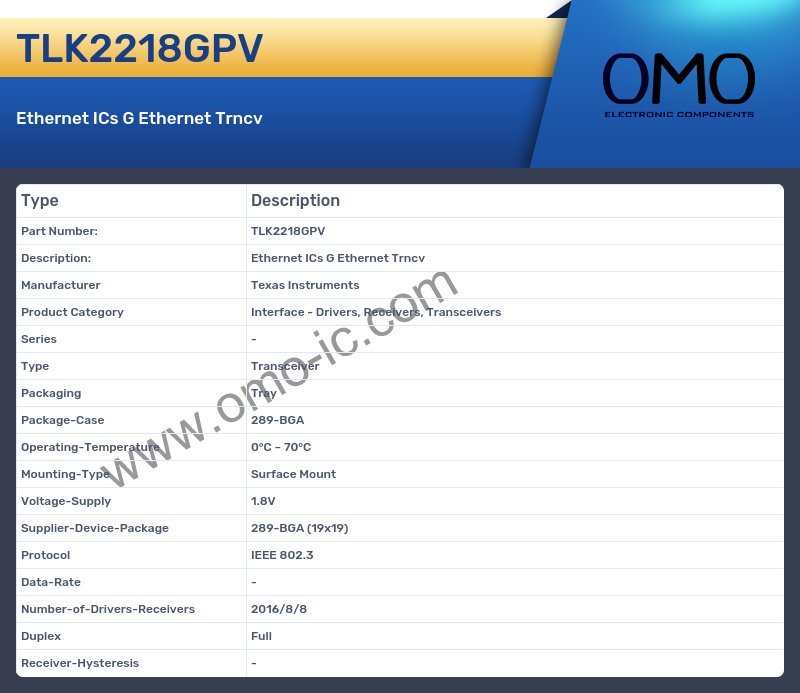 TLK2218GPV