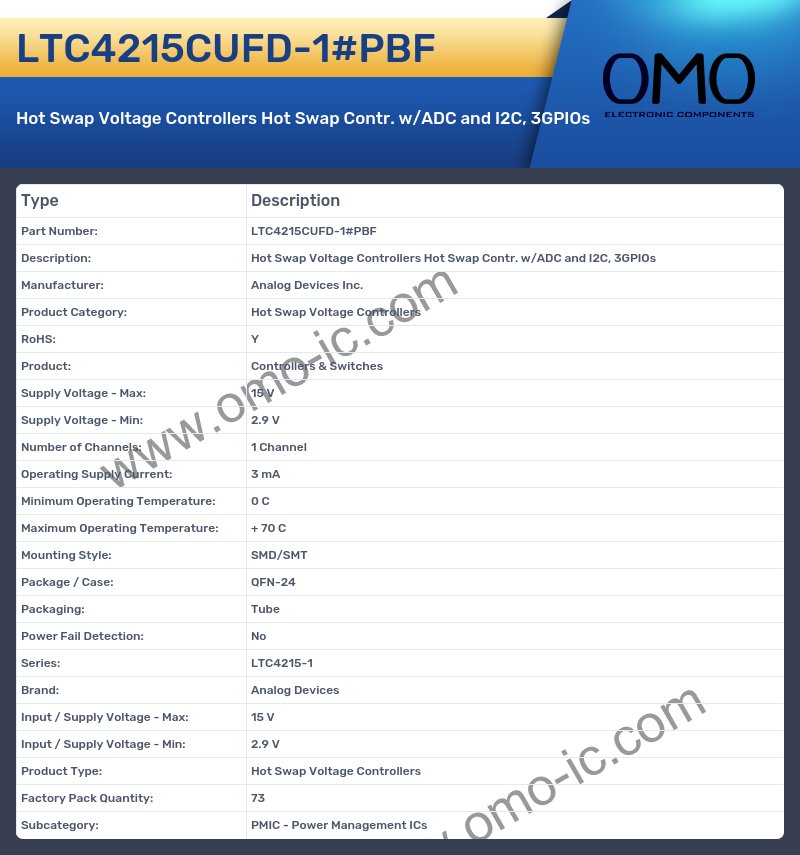 LTC4215CUFD-1#PBF