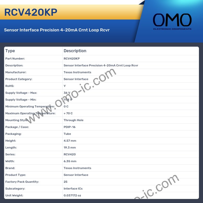 RCV420KP