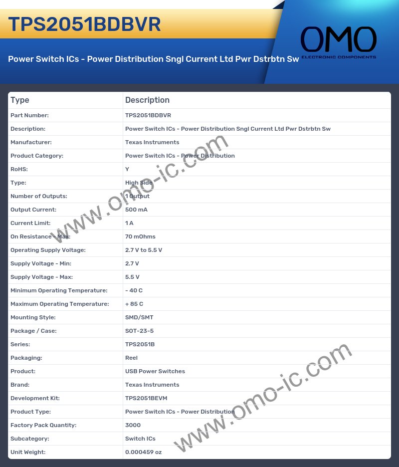 TPS2051BDBVR
