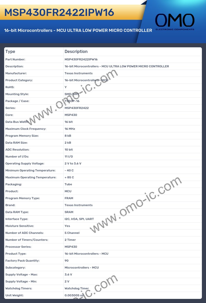 MSP430FR2422IPW16